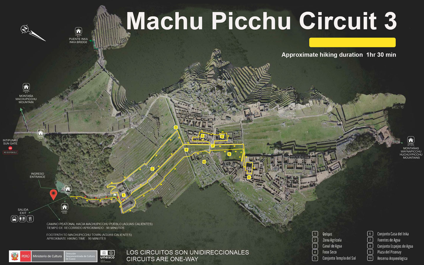 Circuit 3 Machu Picchu